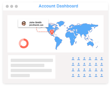 Account Dashboard